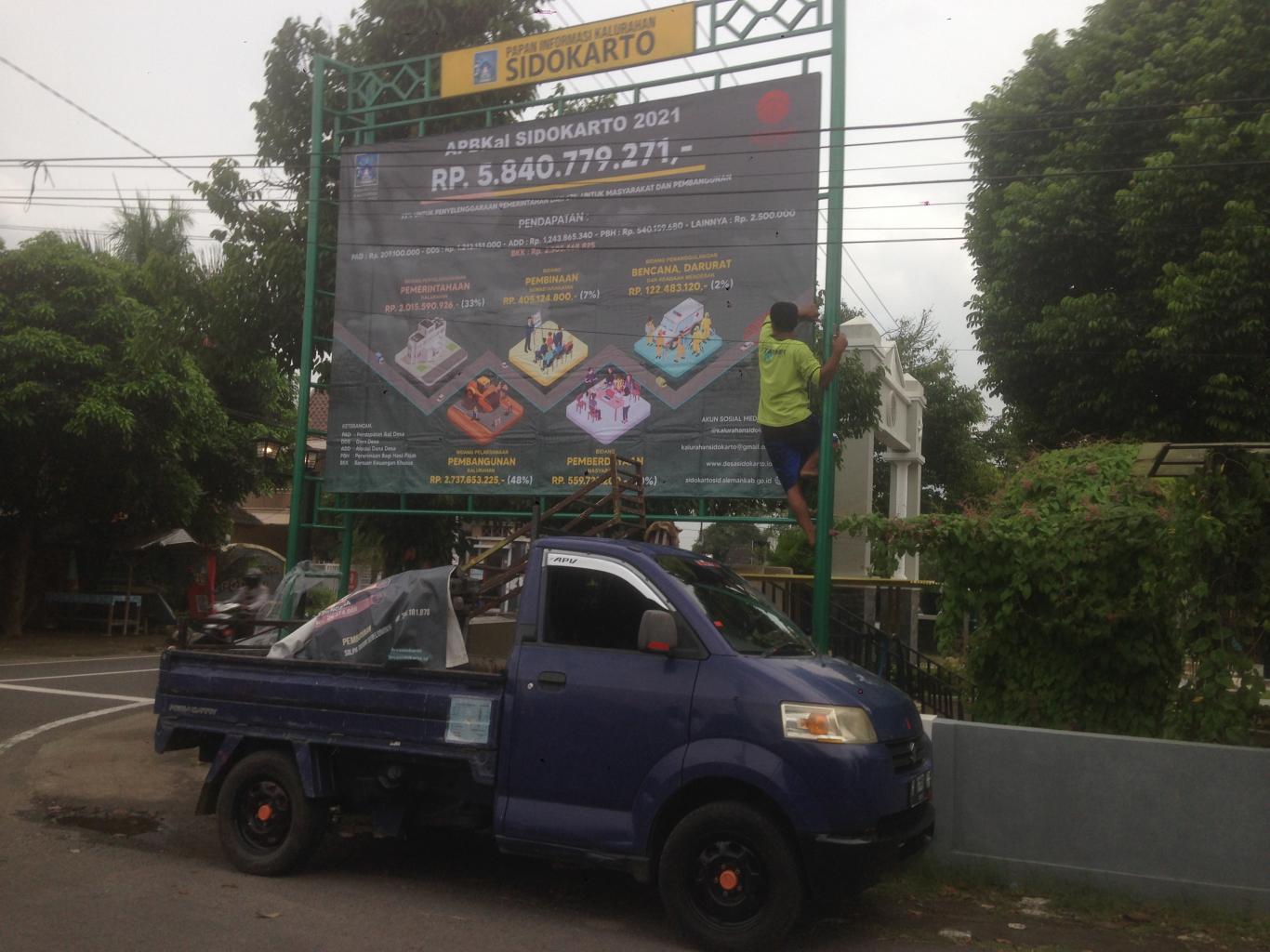 PERAWATAN PAPAN INFORMASI KALURAHAN